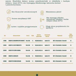 Basa för beredning av spansk kräm UHT 1L Master Martini baza-do-przygotowania-kremu-hiszpanskiego-uht-1l-master-martini-5
