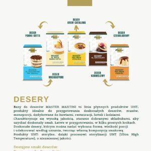 Krem Mascarpone för att tillreda desserten Tiramisu 1L Master Martini krem-mascarpone-do-przygotowania-deseru-tiramisu-1l-3 Krem Mascarpone för att tillreda desserten Tiramisu 1L Master Martini krem-mascarpone-do-przygotowania-deseru-tiramisu-1l-3