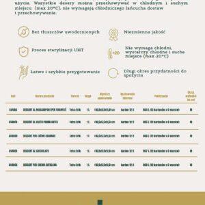 Krem Mascarpone för att tillreda desserten Tiramisu 1L Master Martini krem-mascarpone-do-przygotowania-deseru-tiramisu-1l-5 Krem Mascarpone för att tillreda desserten Tiramisu 1L Master Martini krem-mascarpone-do-przygotowania-deseru-tiramisu-1l-5